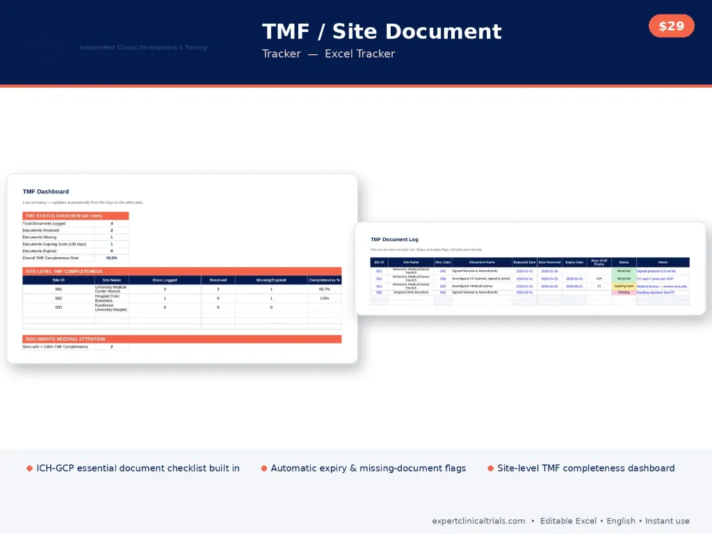 TMF / Site Document Tracker (Excel Tracker)