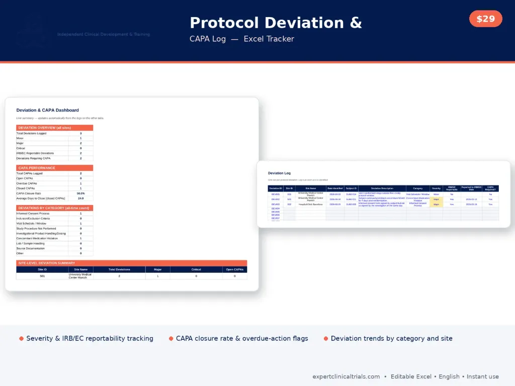 Protocol Deviation & CAPA Log (Excel Tracker)